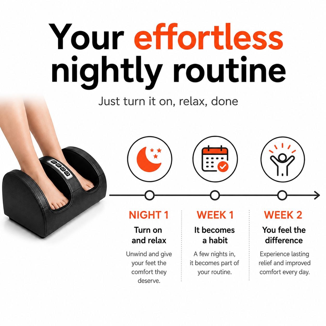 Electric Shiatsu Foot Massager with Heat